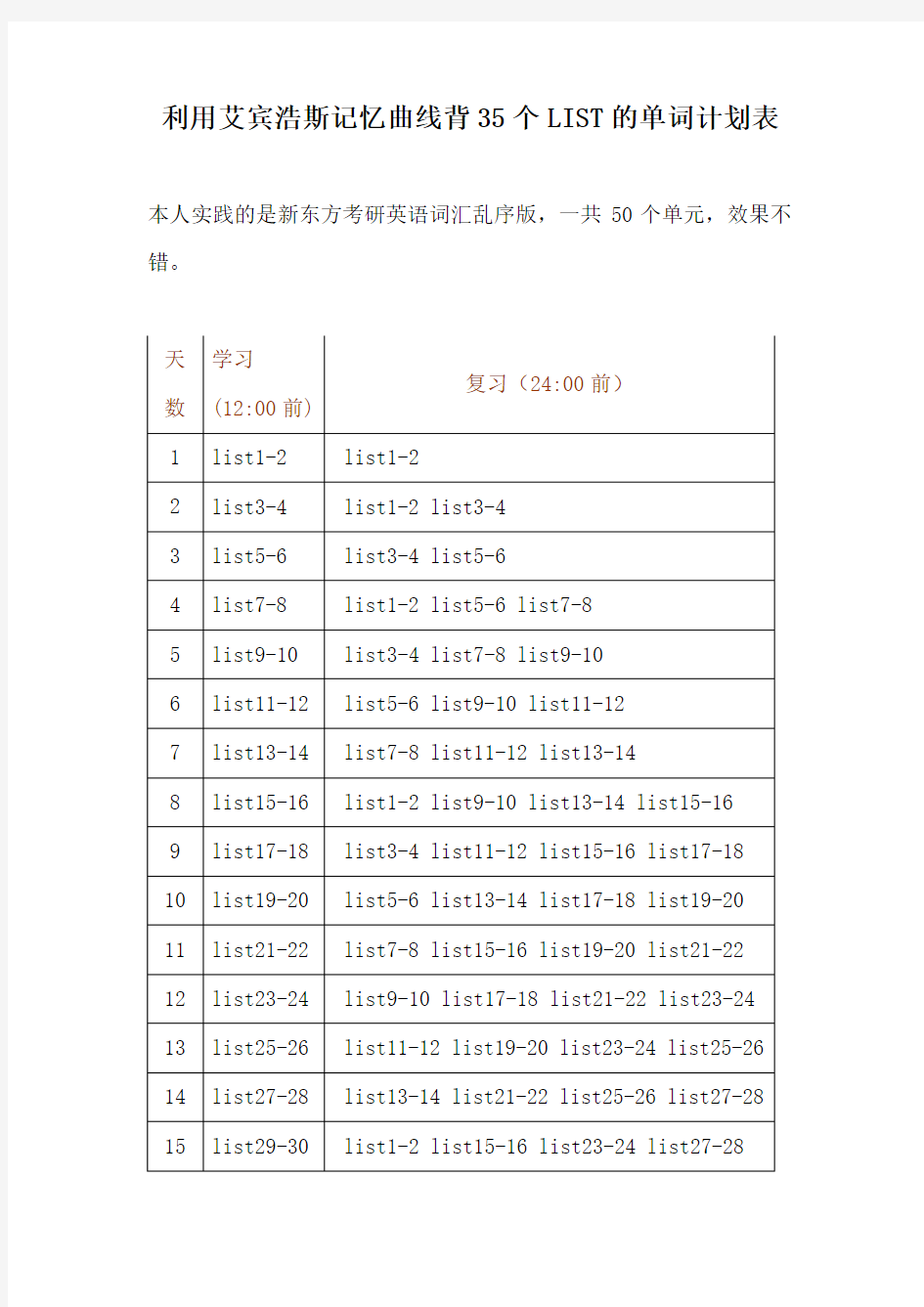 使用艾宾浩斯记忆曲线背35list的单词计划表修改版