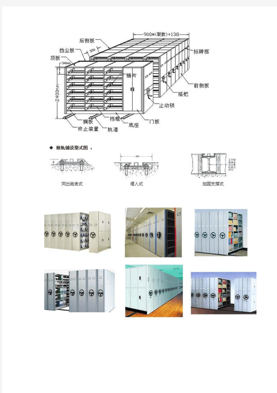 密集柜材质参数规格