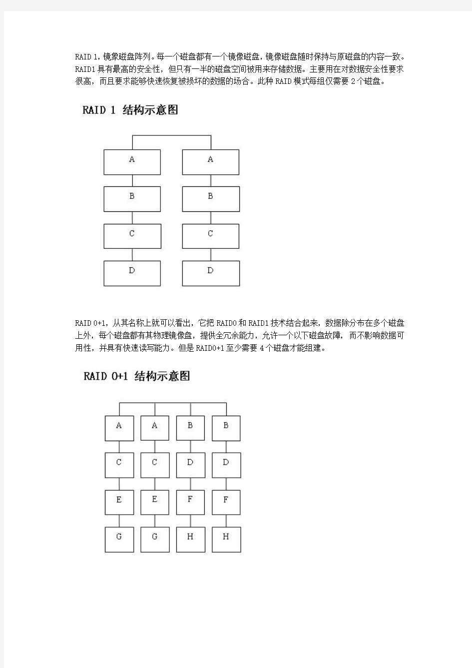 Raid配置教程