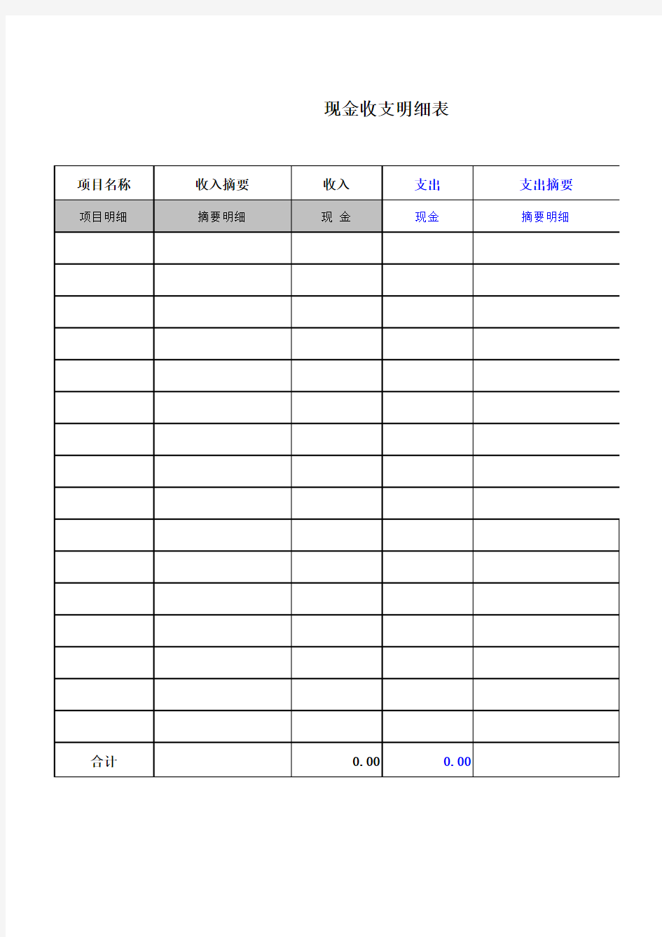 现金收支明细表(模板)