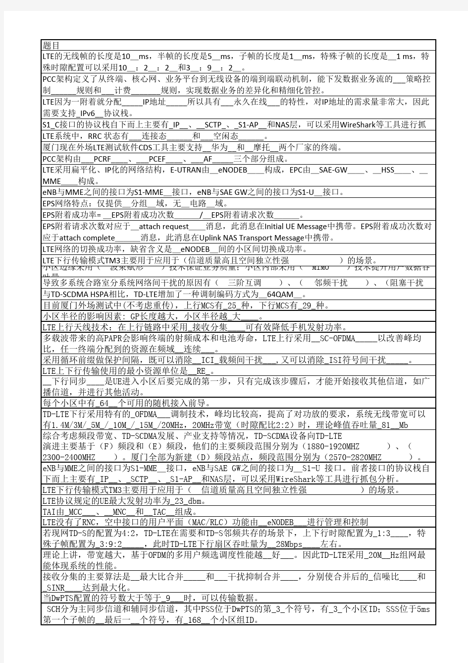 LTE题库汇总(30000题)