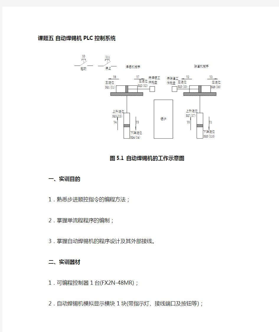 自动焊锡机PLC控制系统