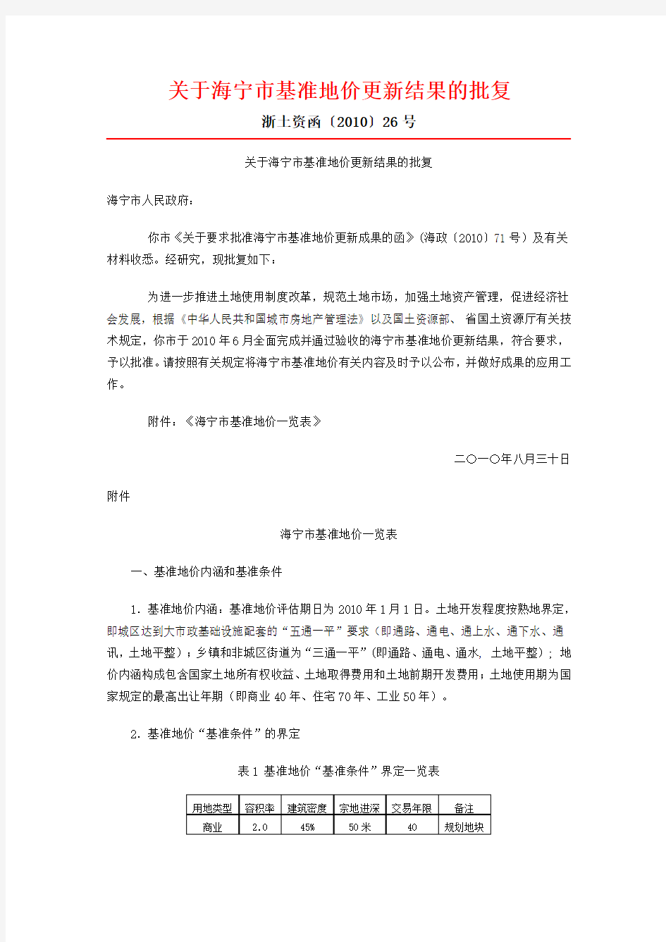 关于海宁市基准地价更新结果的批复