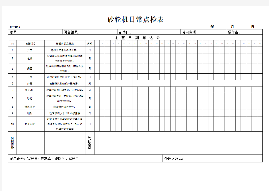 砂轮机日常点检表