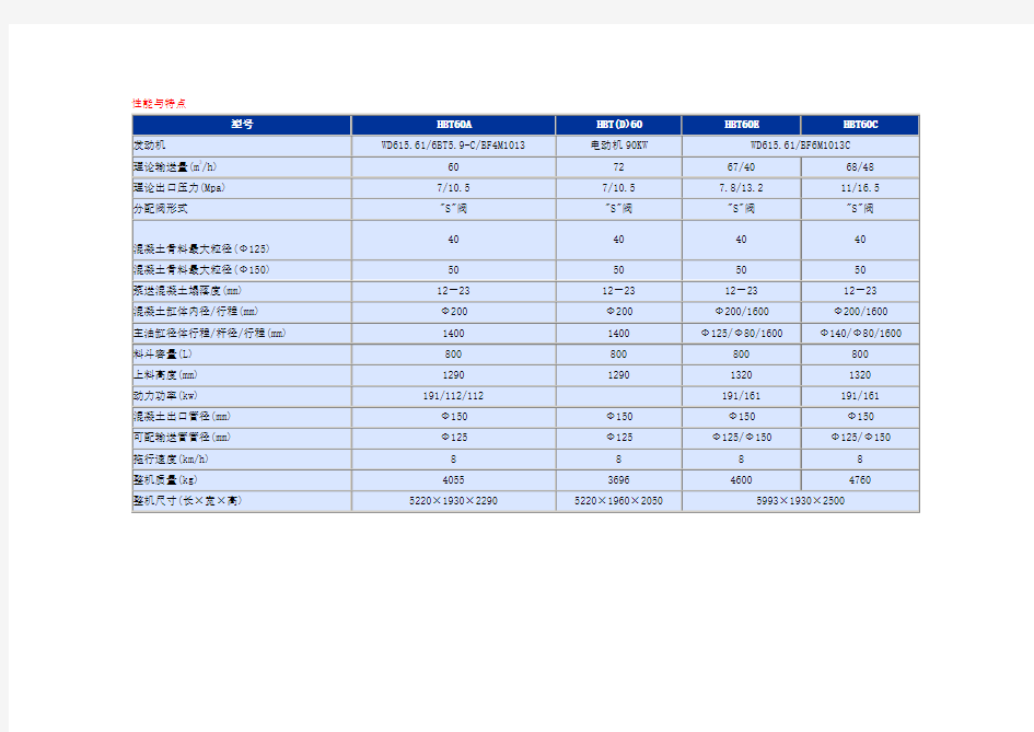 HBT60型系列拖式混凝土泵性能及技术参数