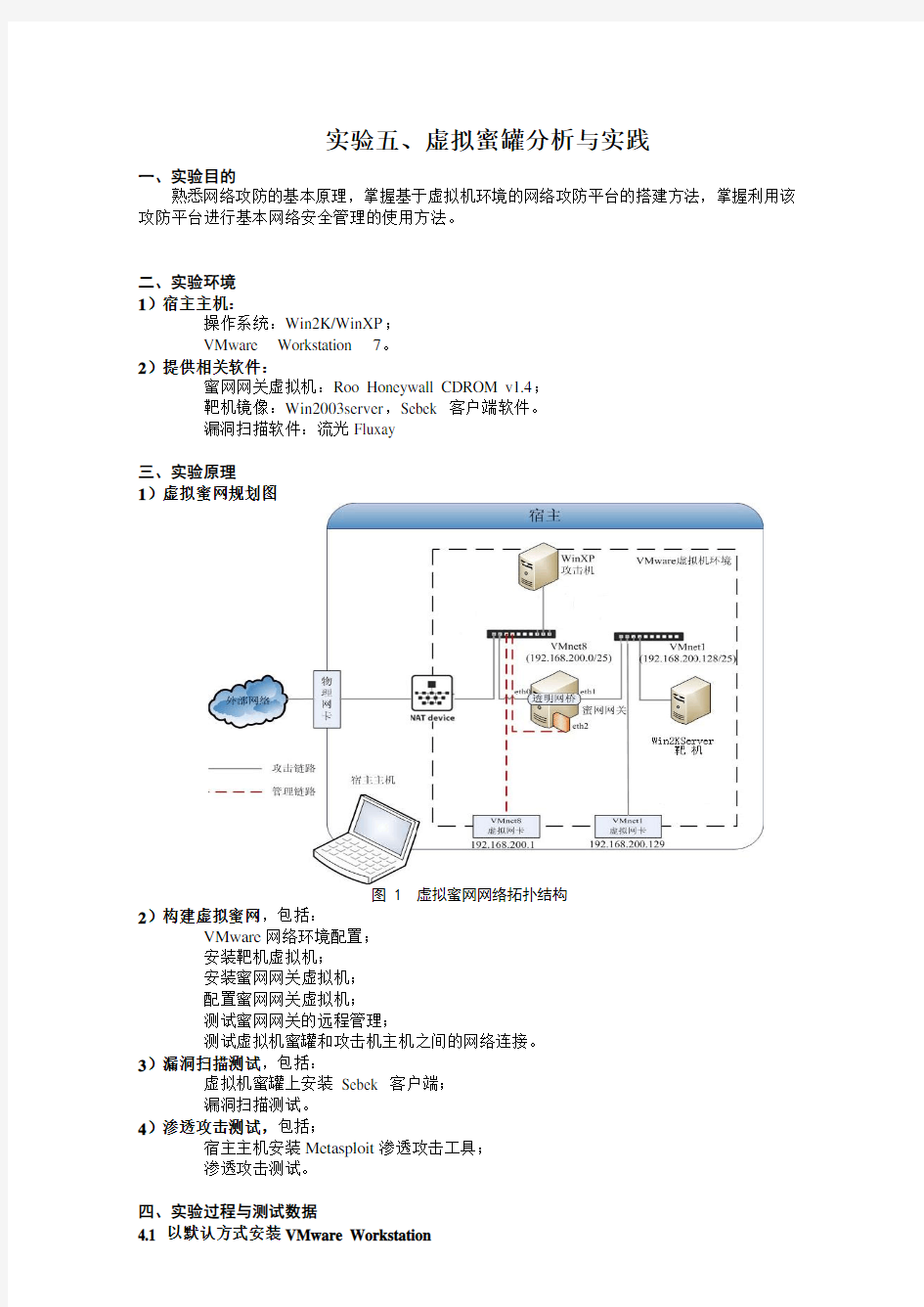 VNet虚拟蜜网构建实验