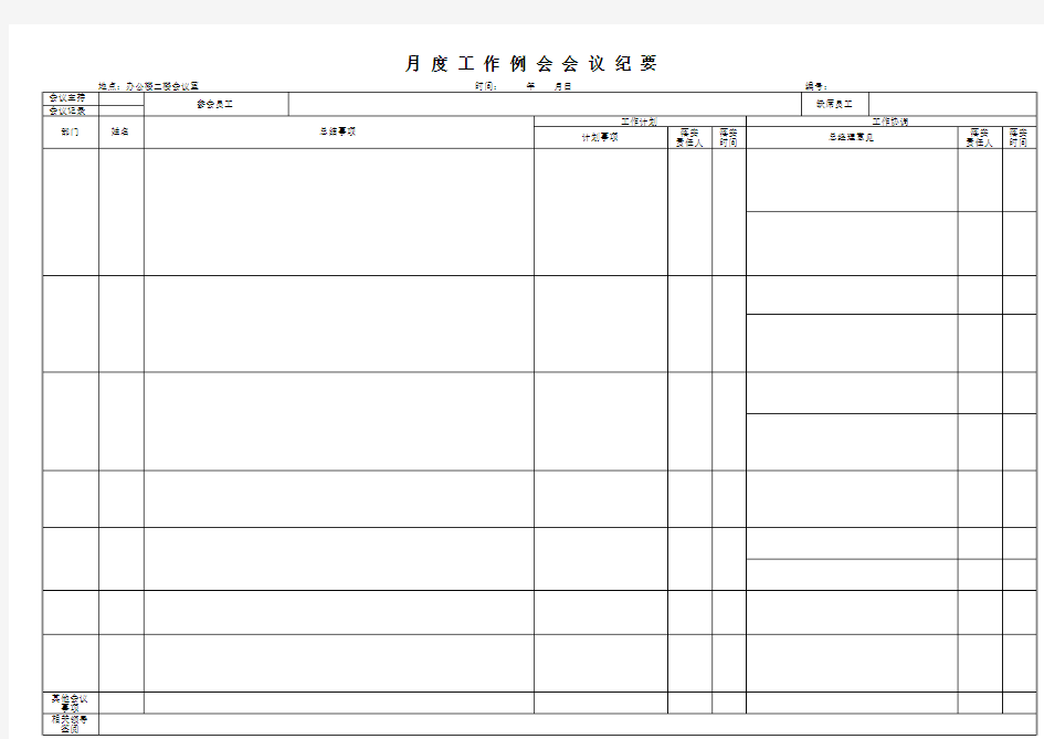 月度工作例会会议纪要精品格式