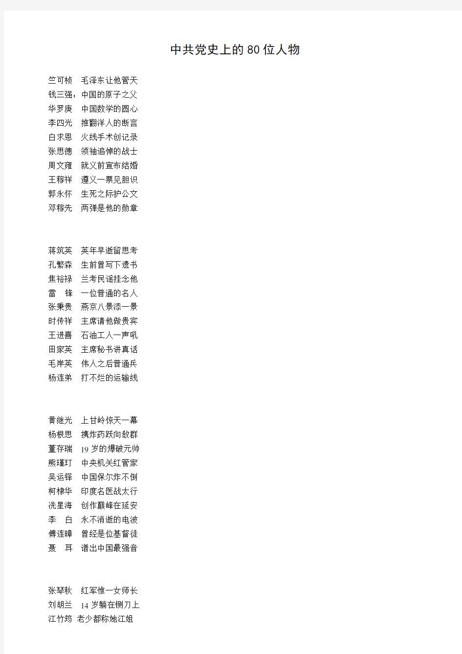 中共党史上的80位人物