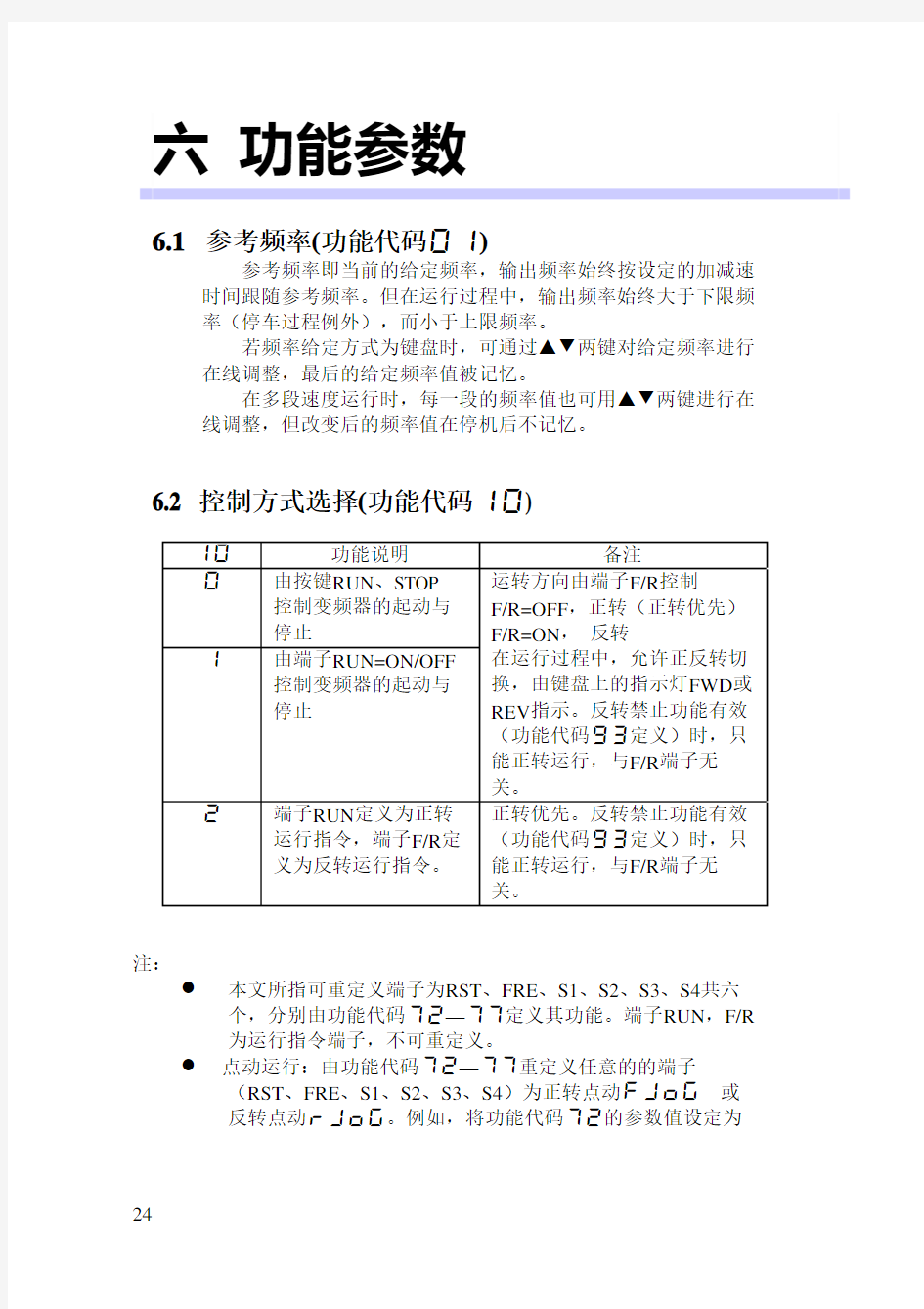 普传ALPHA2000变频器说明书