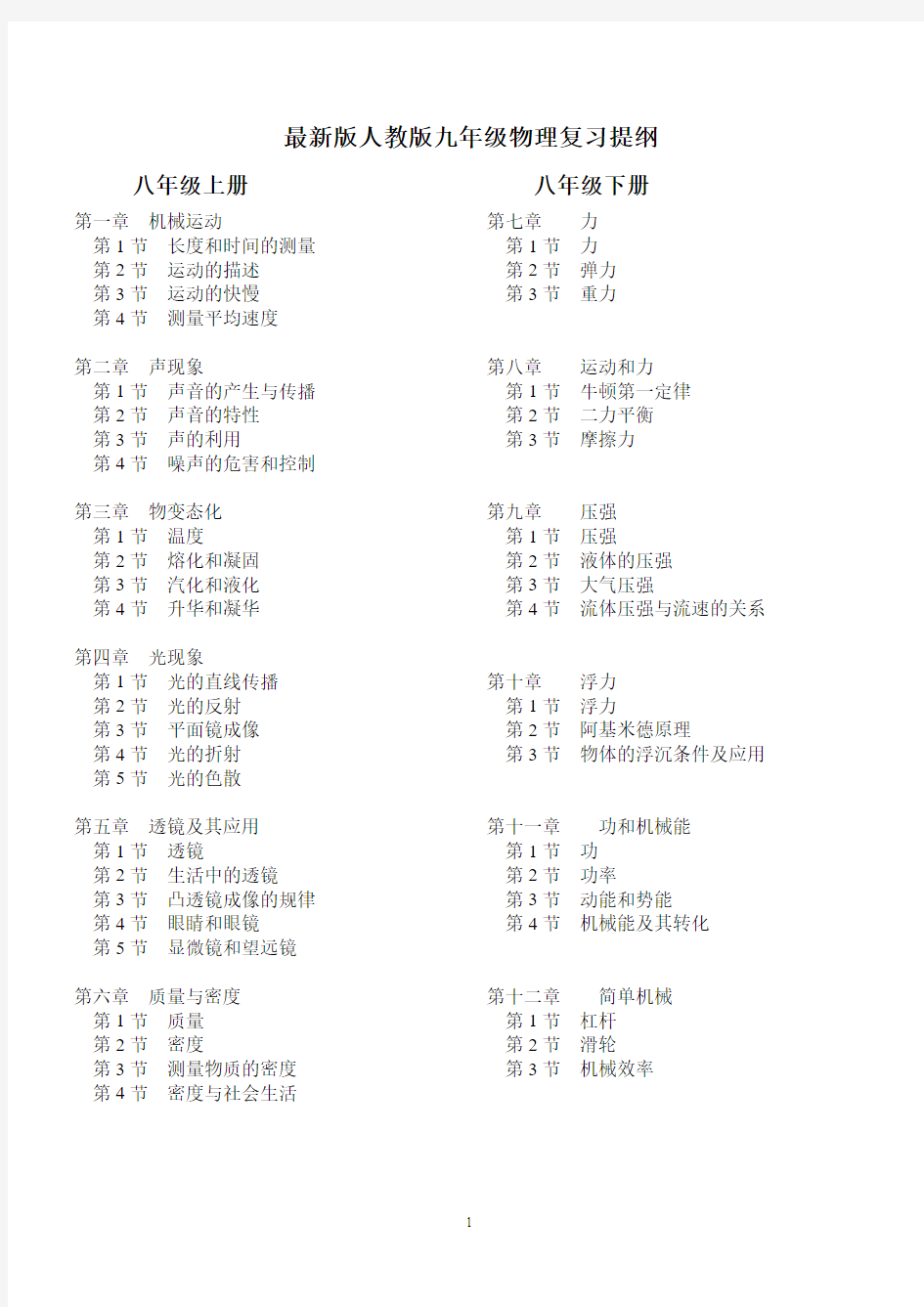 最新版人教版初中物理复习知识点大全