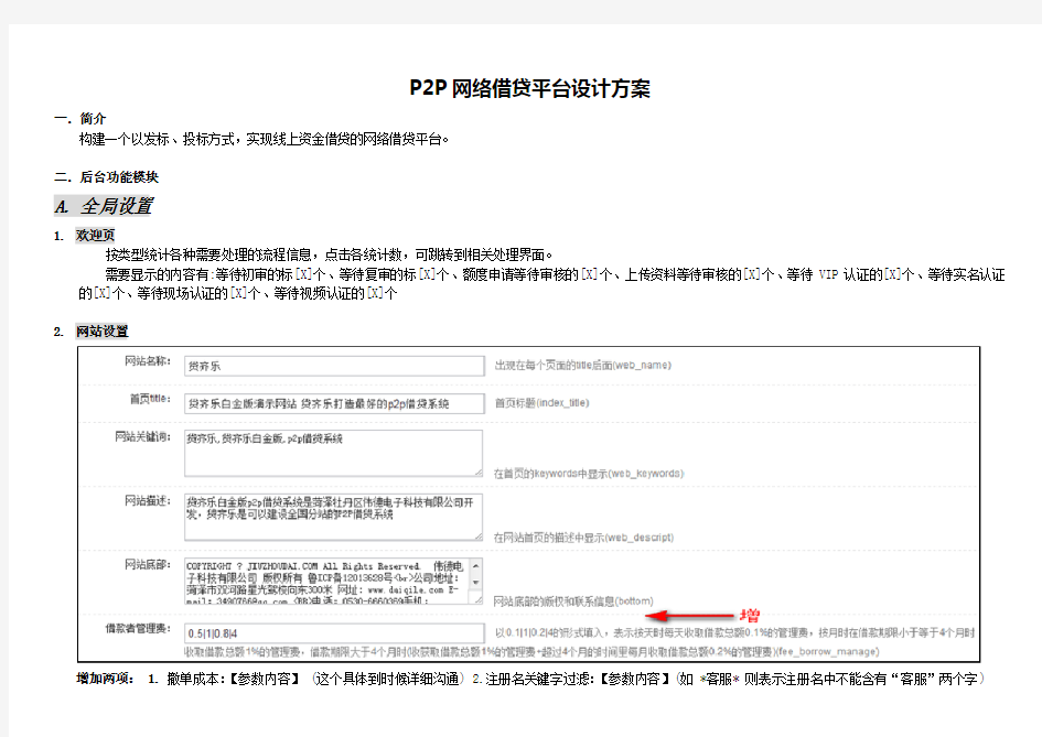 P2P网络借贷平台设计方案(后台)