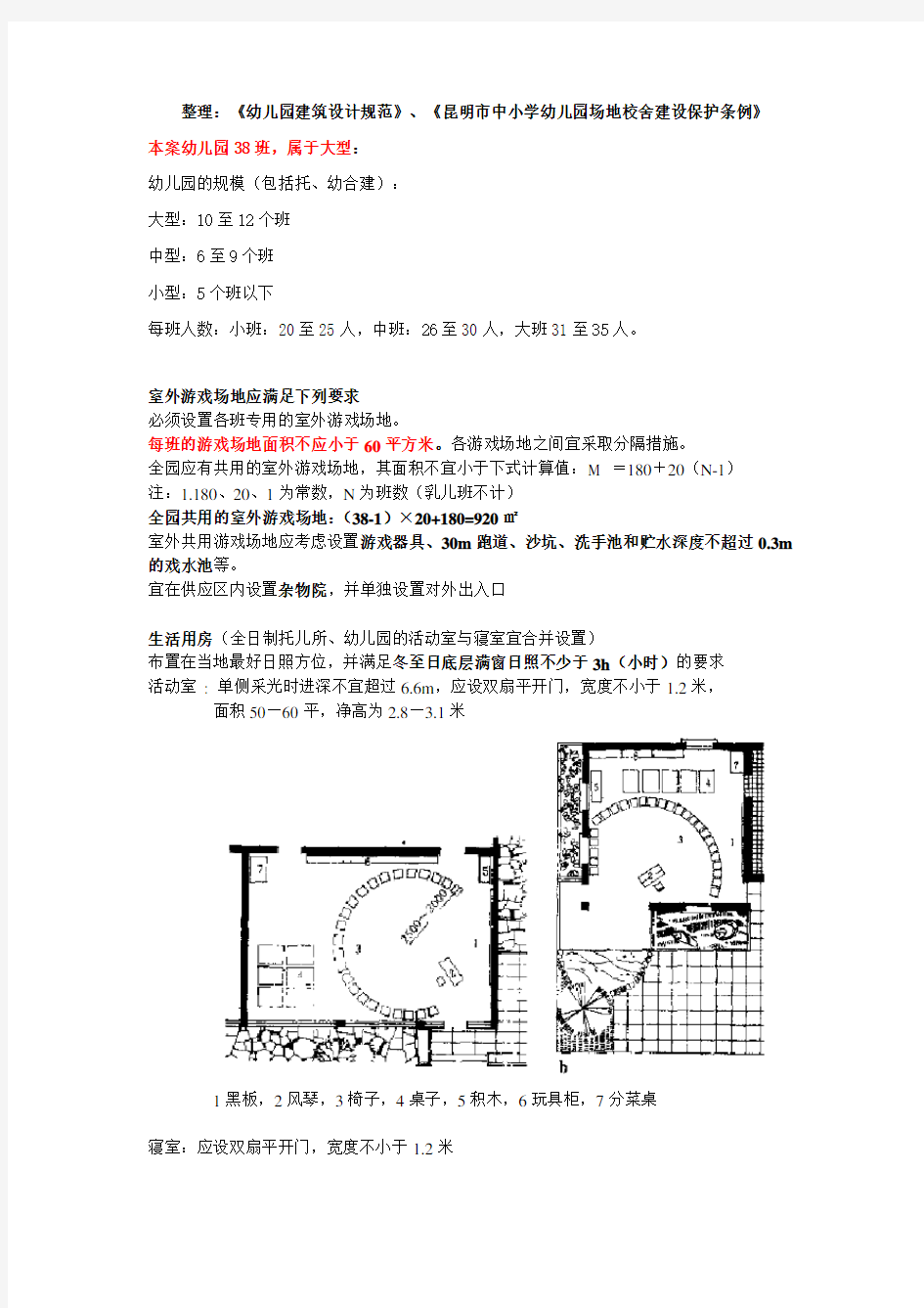 整理：幼儿园建筑设计规范