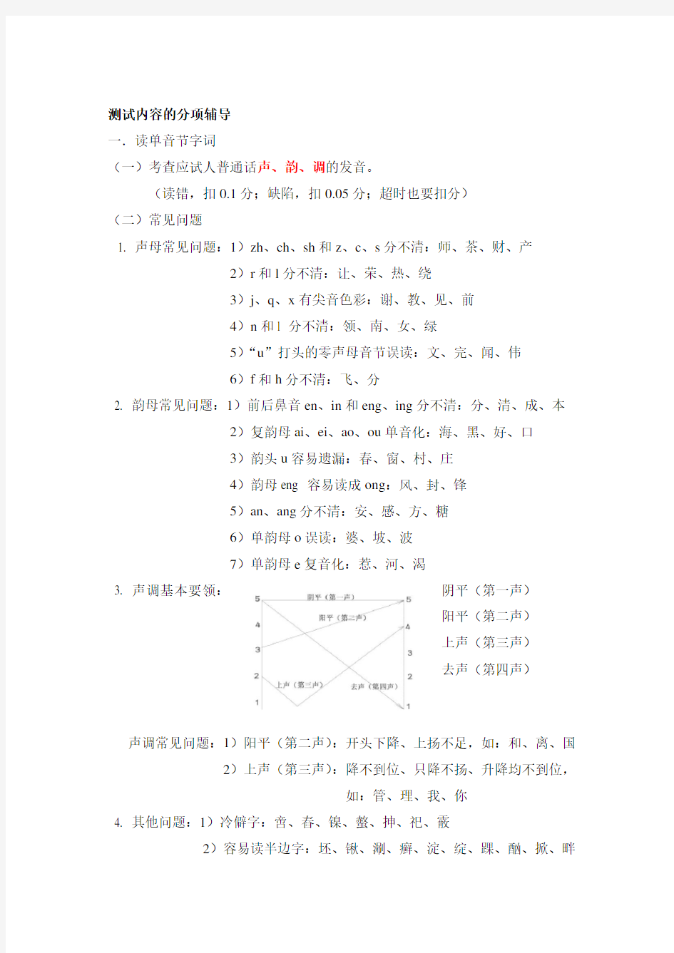 普通话培训内容