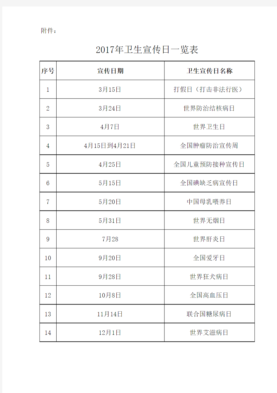 卫生宣传日一览表