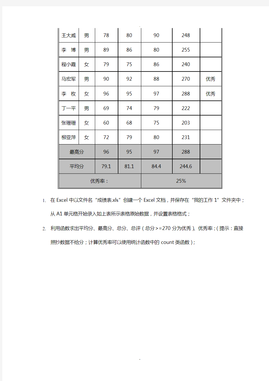 EXCEL上机练习题目