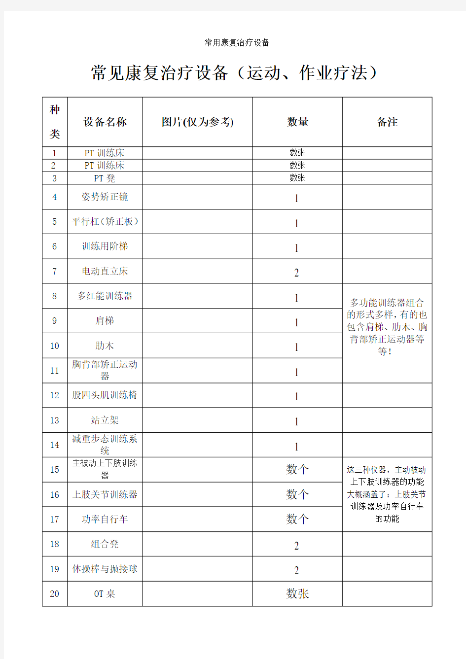 常用康复治疗设备