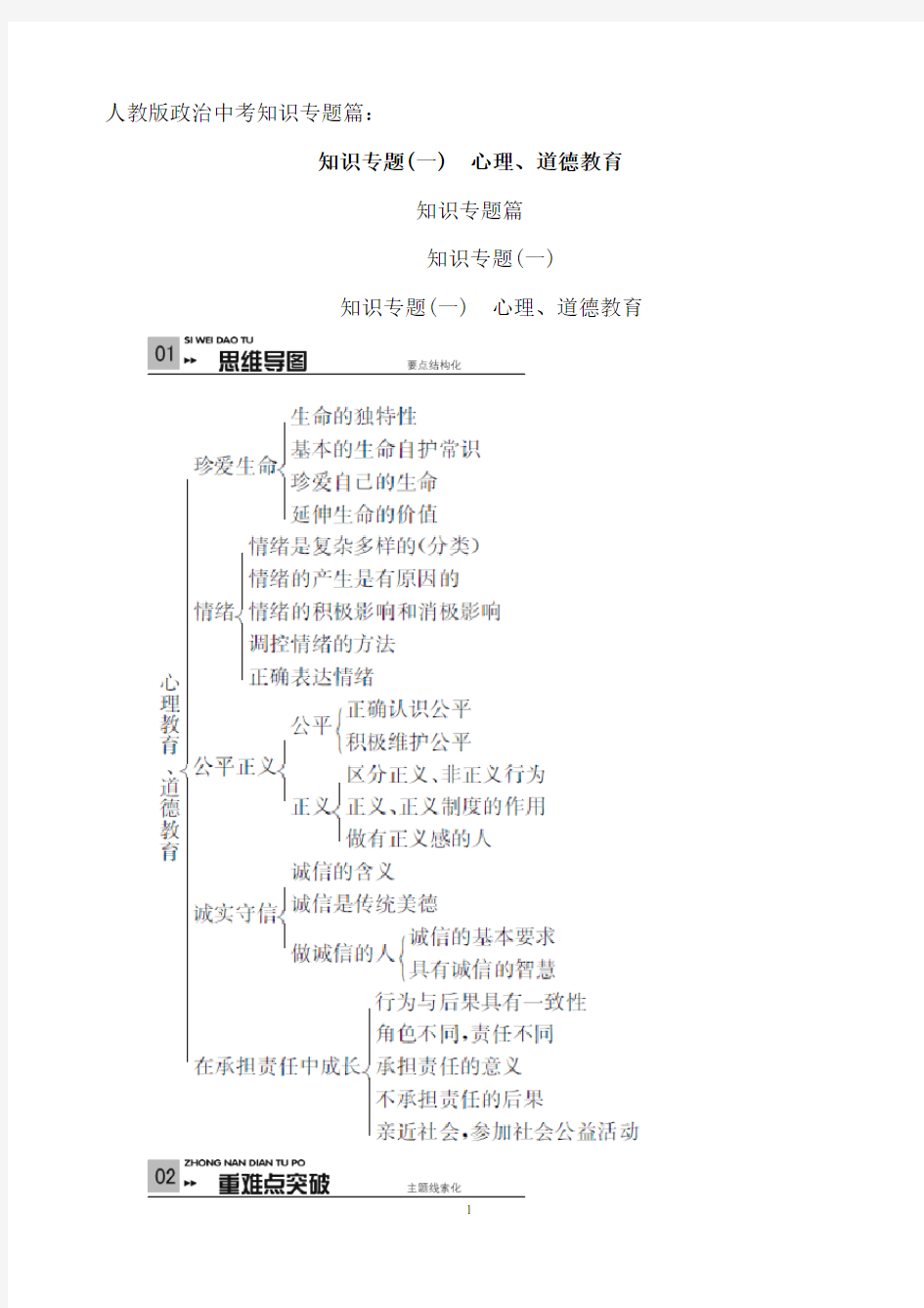 (名师整理)最新道德与法治中考专题复习《心理、道德教育》考点梳理