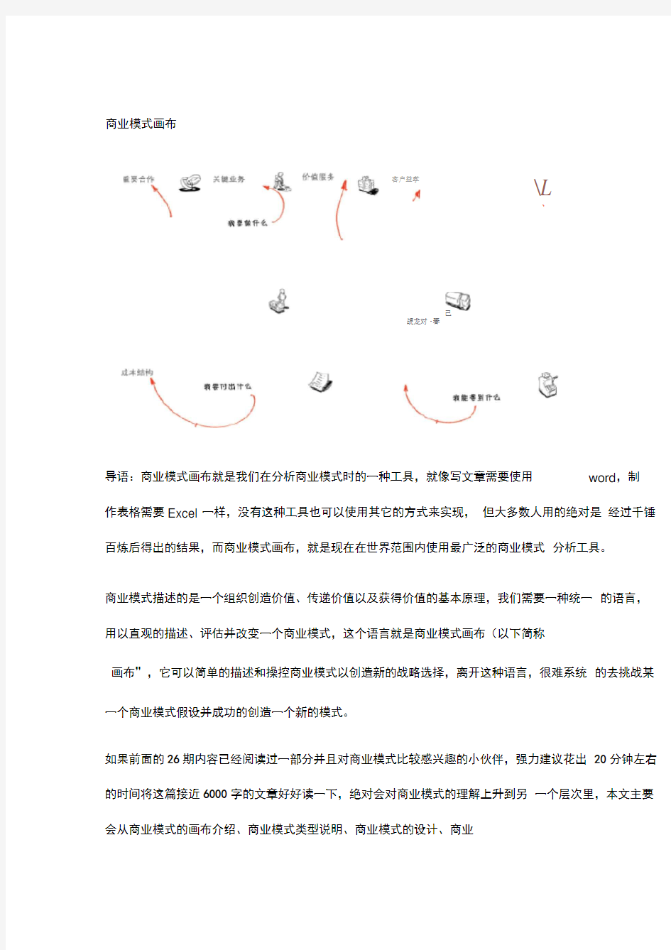 商业模式画布