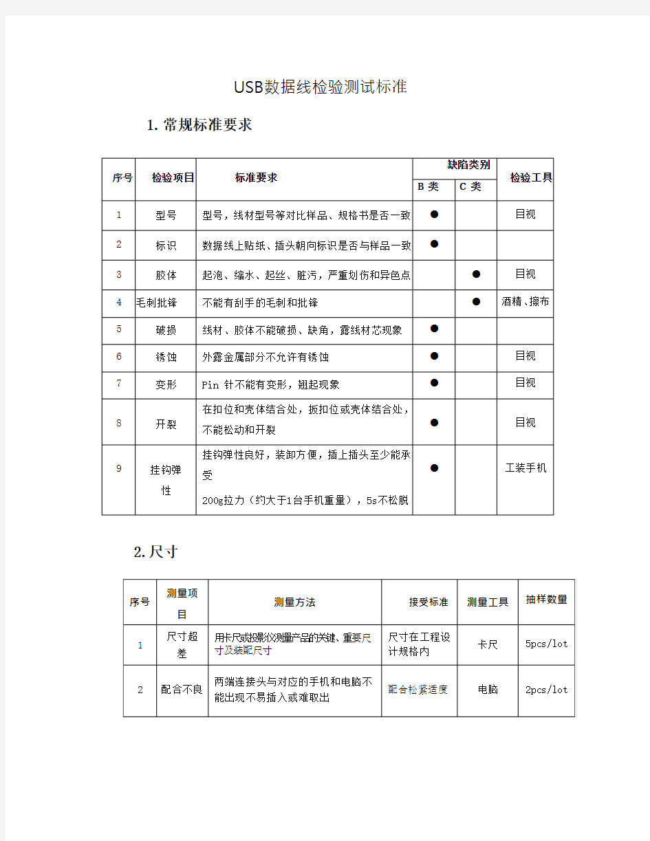 USB数据线检验测试标准