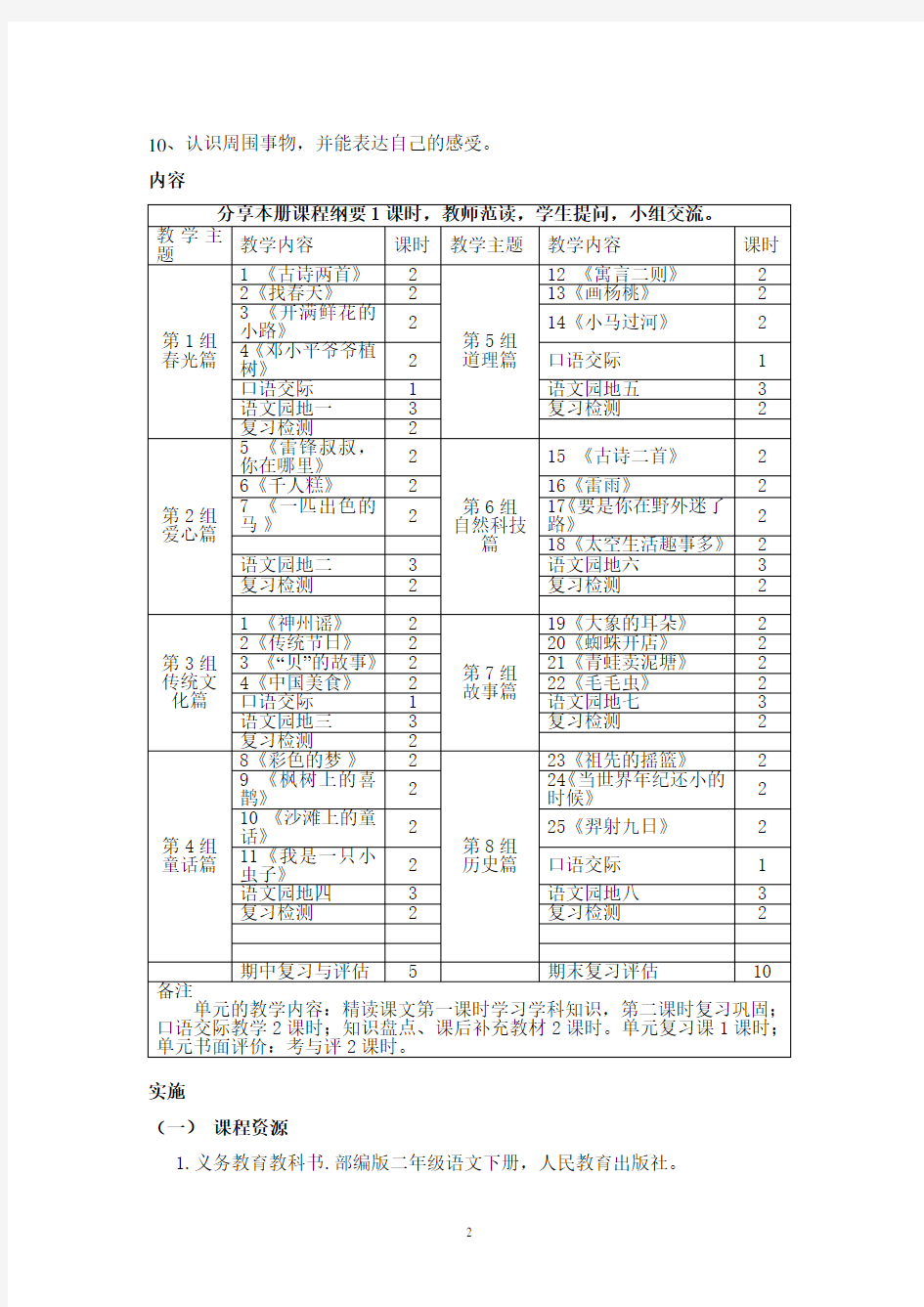 部编版小学语文二年级下册全册课程纲要