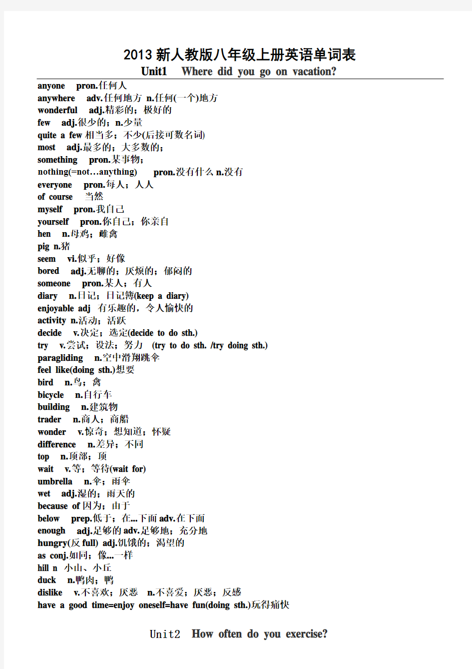 2013版八年级英语上册英语单词表