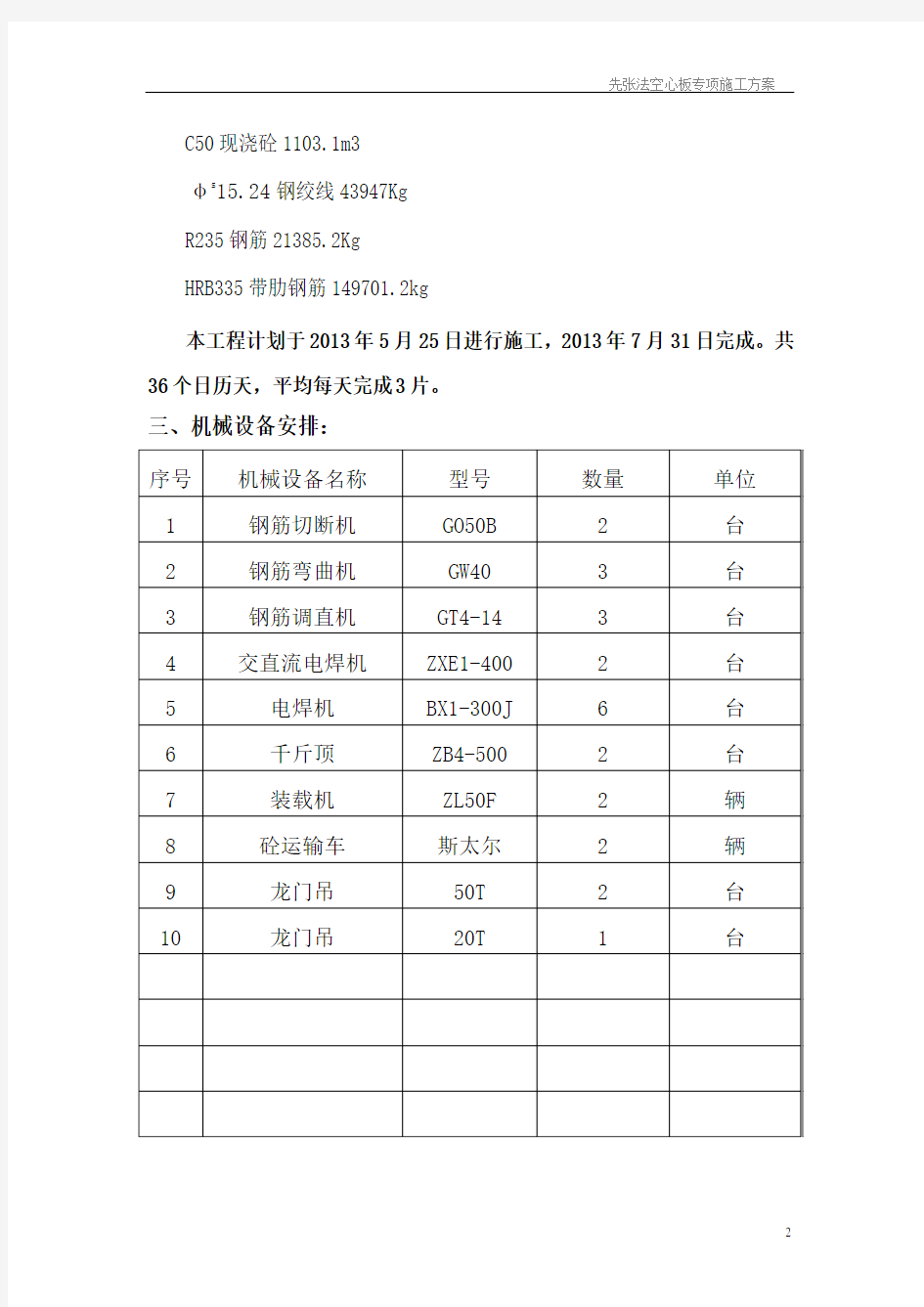 完整word版,先张法空心板施工方案