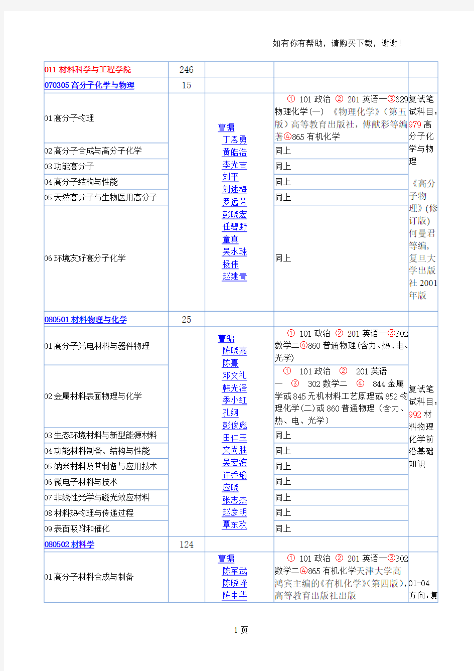 华南理工高分子