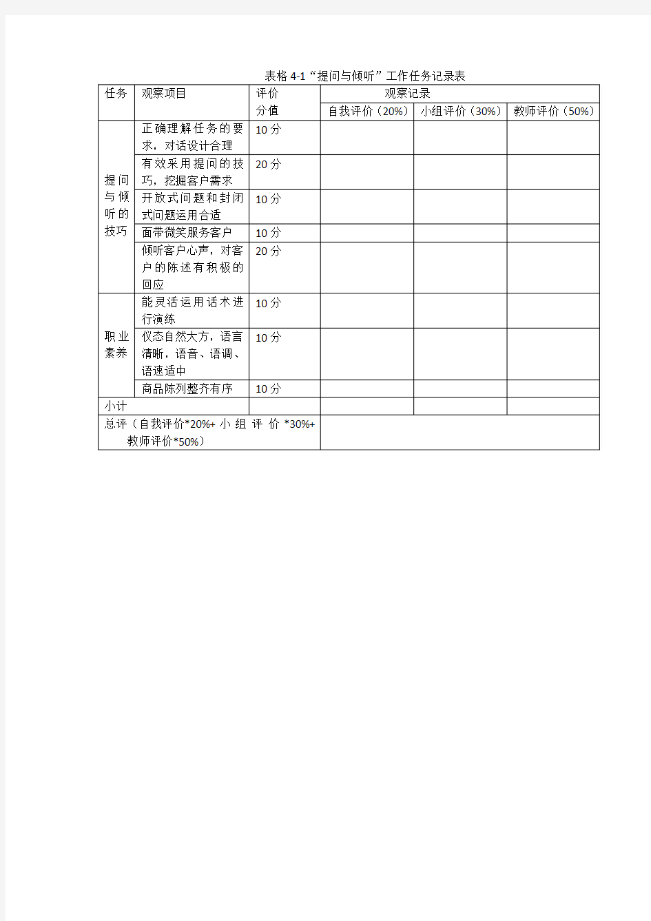 探寻客户需求评价表