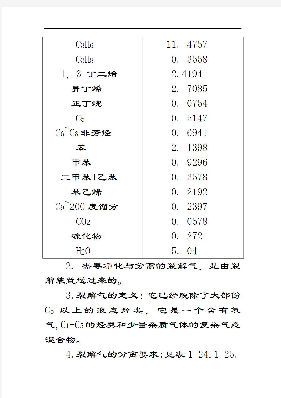 裂解气的净化和分离-第一章 烃类热裂解剖析