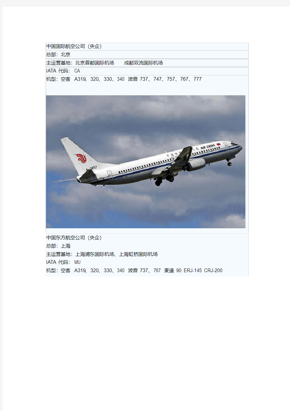 国内所有航空公司介绍(标识、公司性质、总部、主要机型、IATA代码)