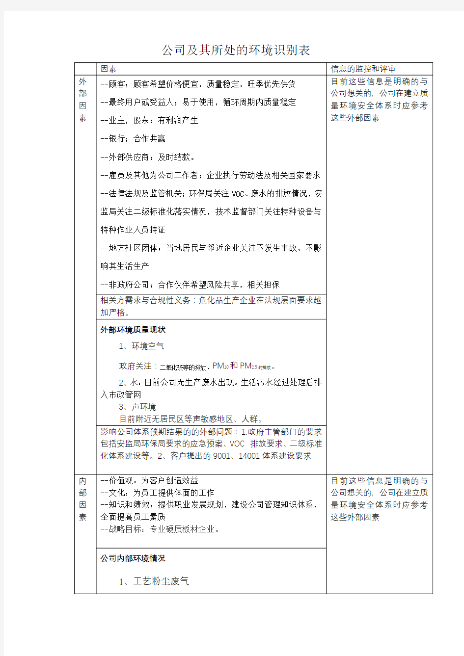 2017年风险与机遇分析报告