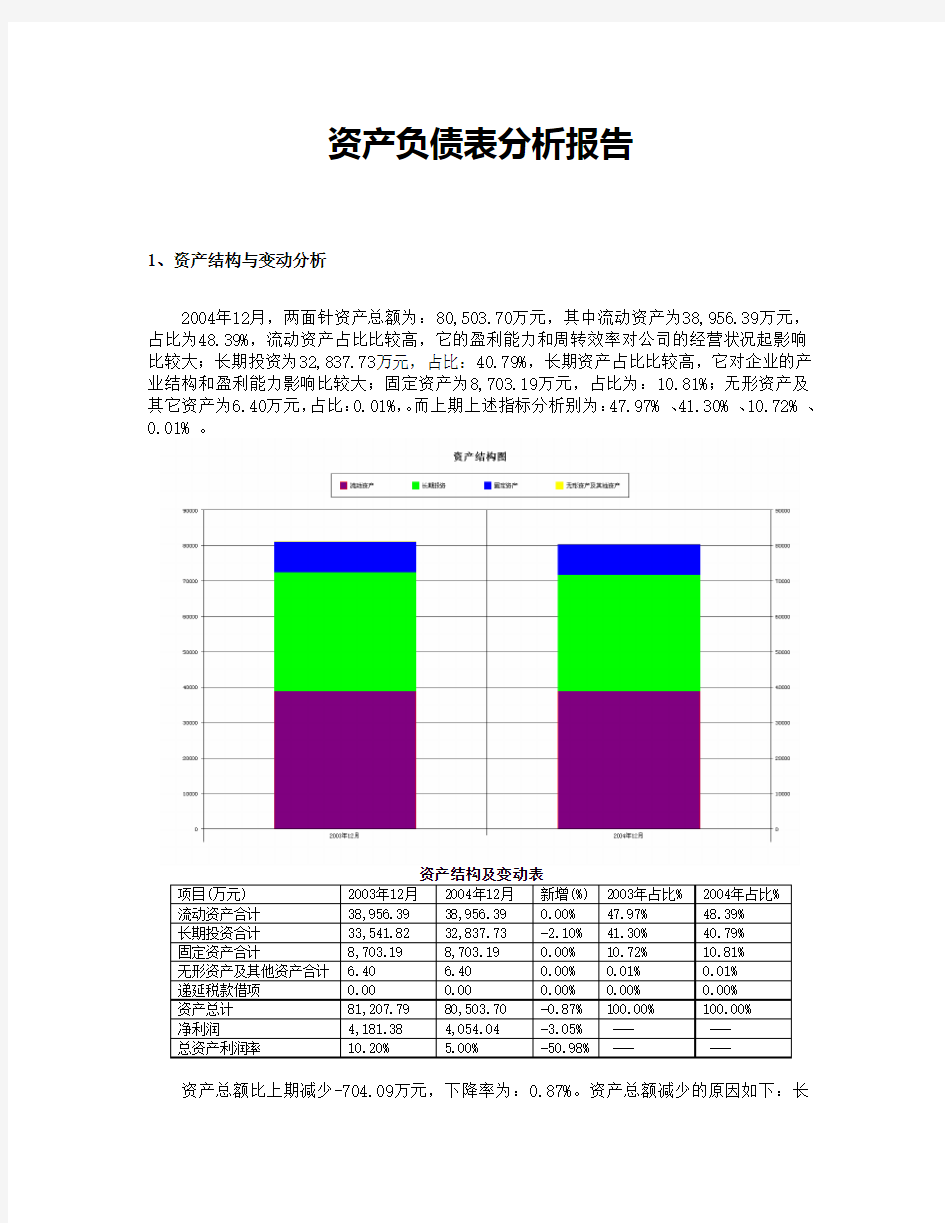 资产负债表分析报告