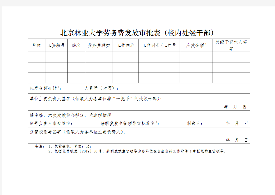 劳务费发放审批表