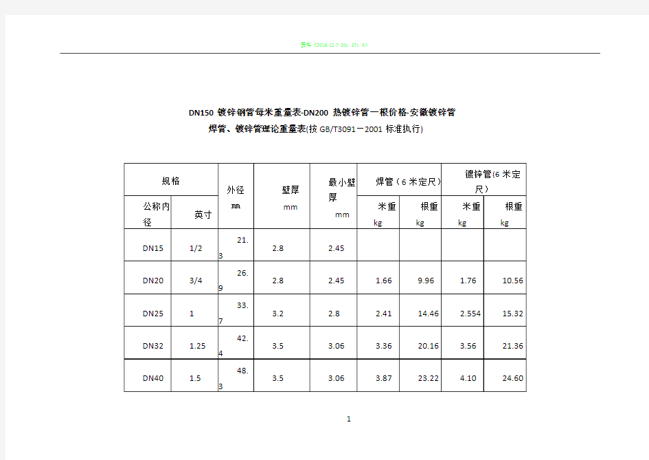 DN150镀锌钢管每米重量表