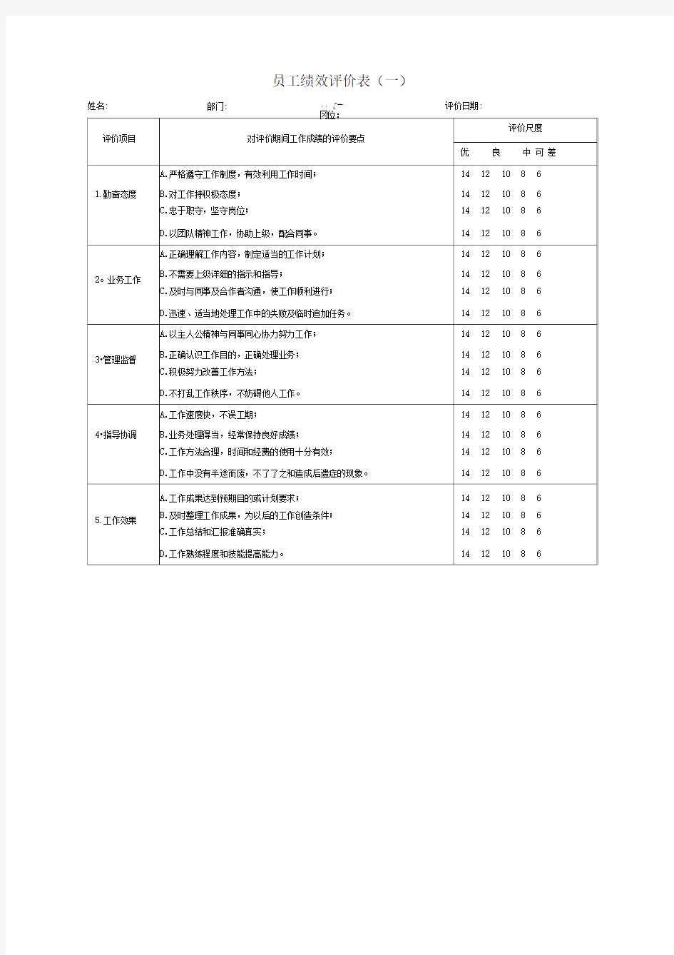 员工绩效评价表格范本(1)