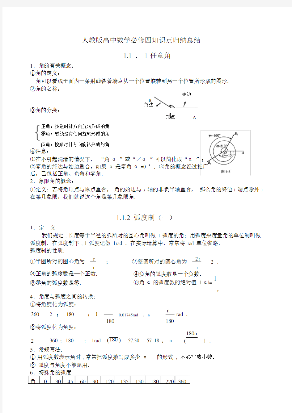 人教版高中数学必修四知识点归纳总结.docx