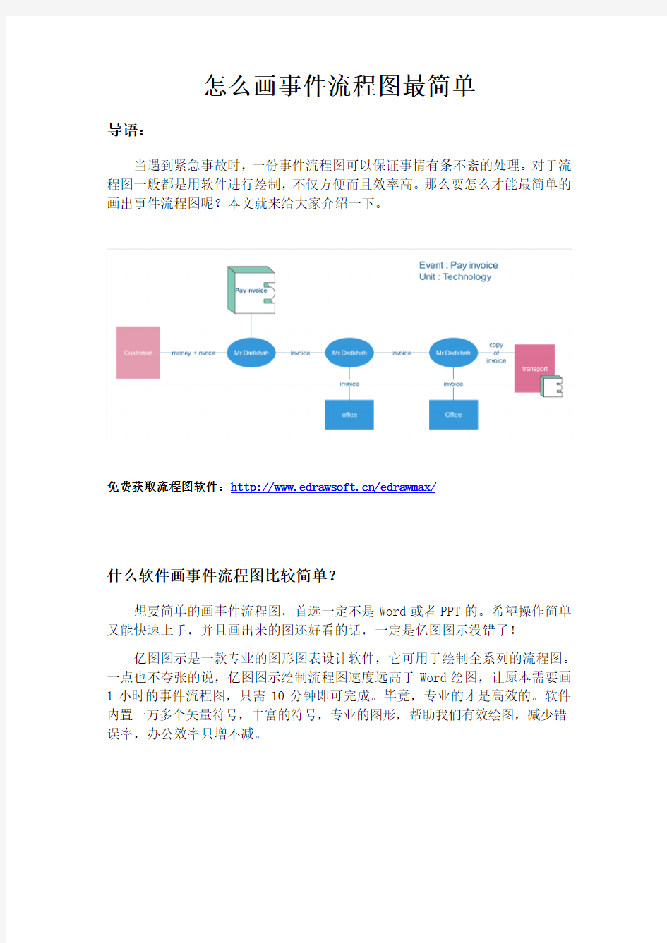 怎么画事件流程图最简单