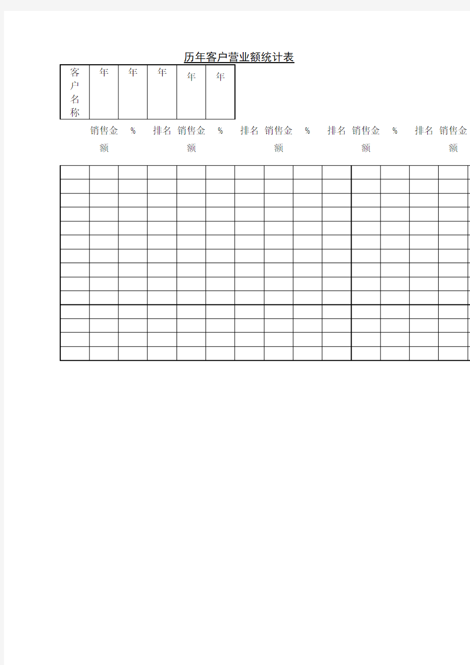 历年客户营业额统计表表格 