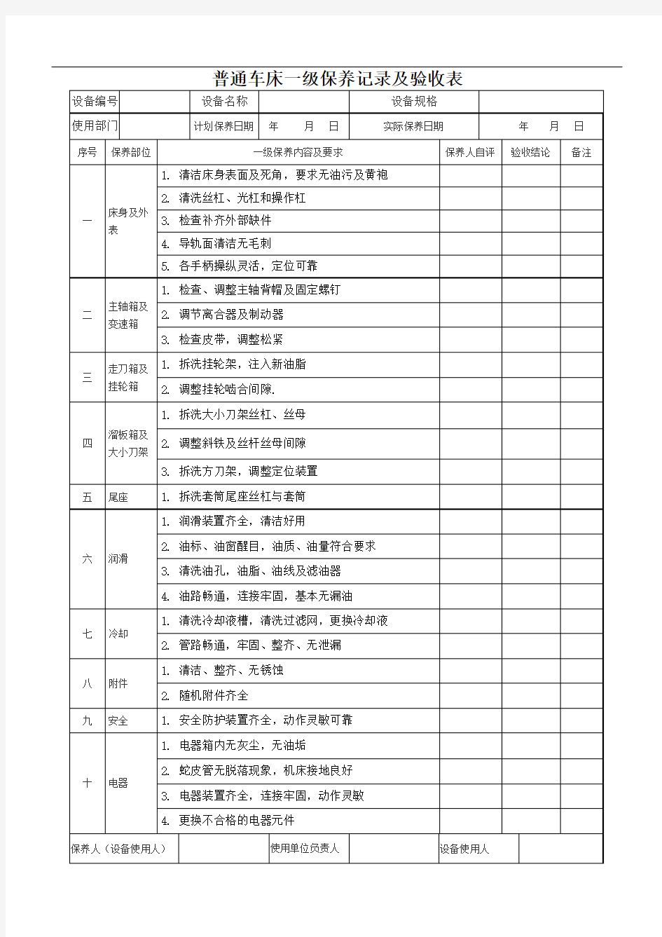 机床一级保养表