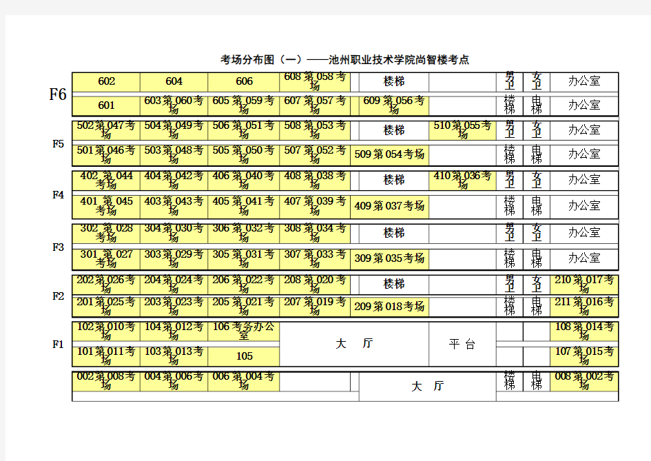 考场分布图(一)——池州职业技术学院尚智楼考点