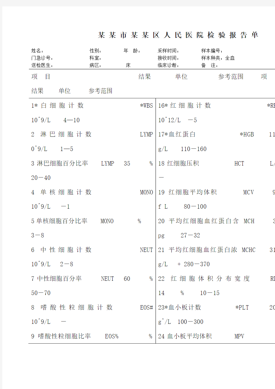 市区人民医院检验报告单