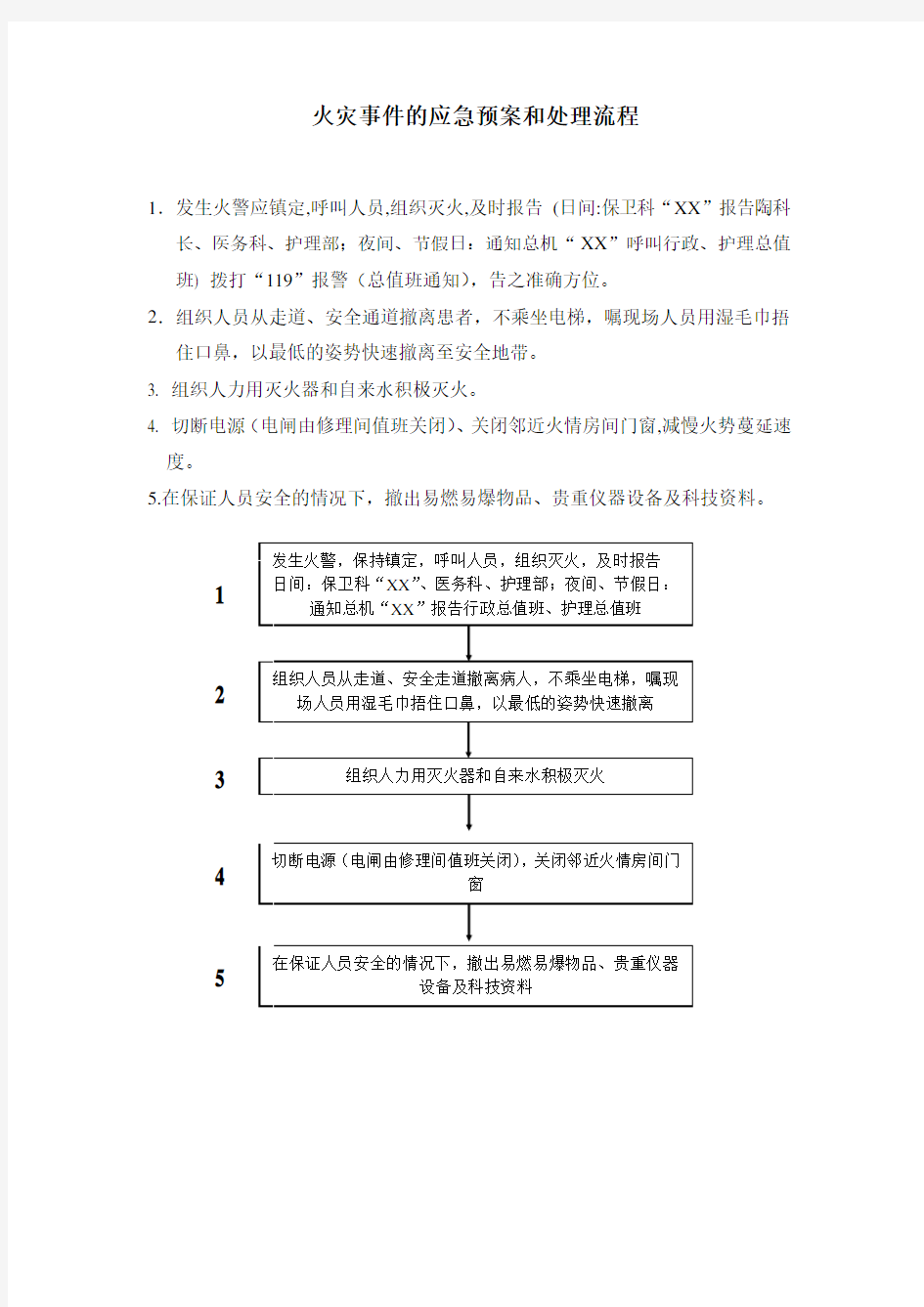 火灾事件的应急预案和处理流程