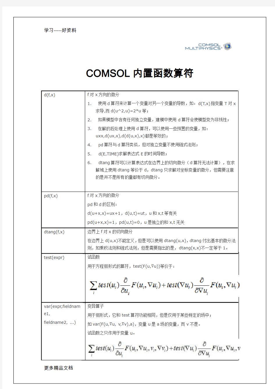 最新comsol算符大全