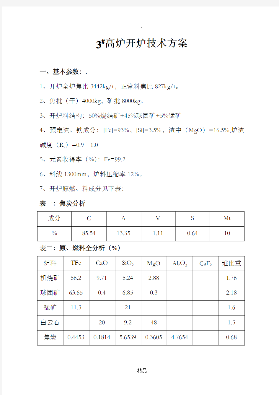 1#高炉开炉技术方案 (2)