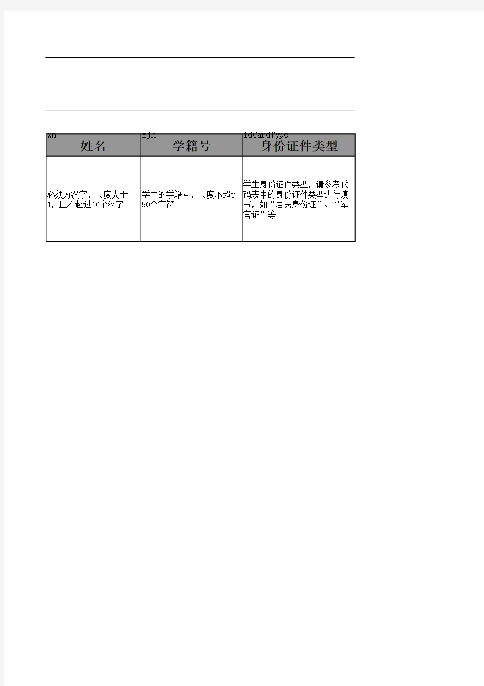 在校学生信息模板