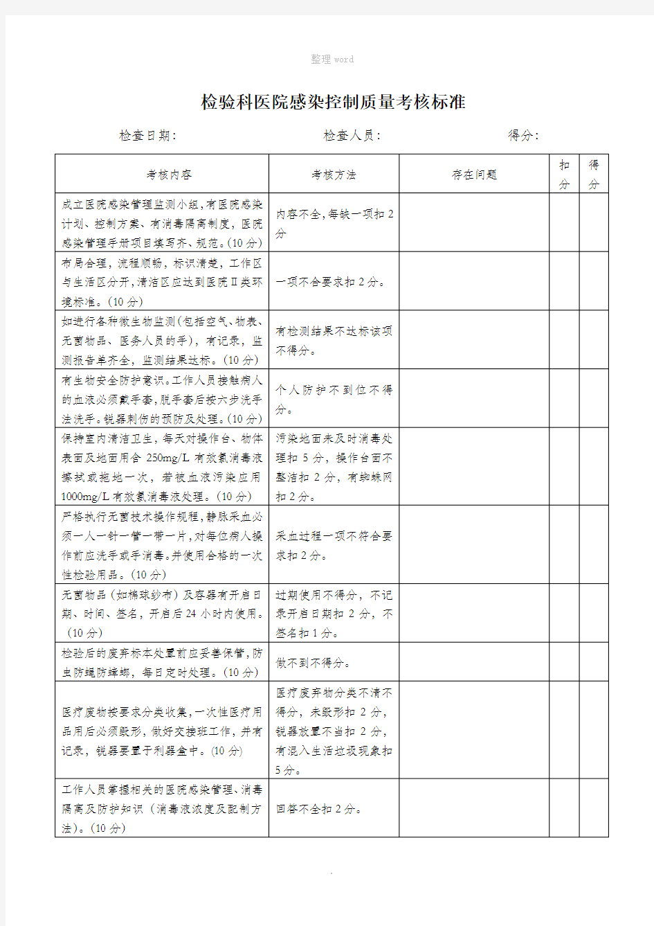 检验科医院感染控制质量考核标准