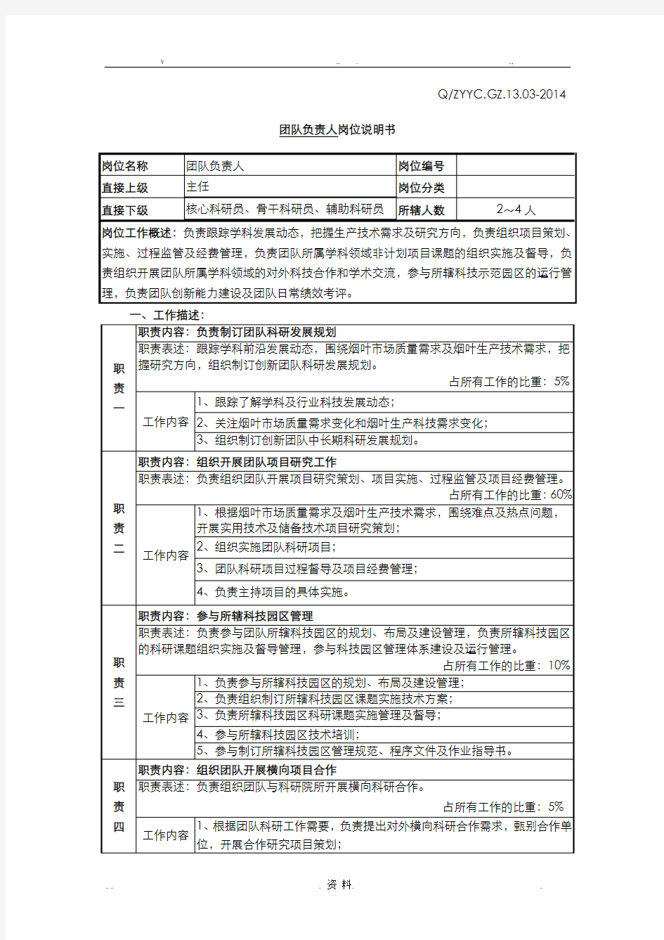 创新团队岗位职责说明书