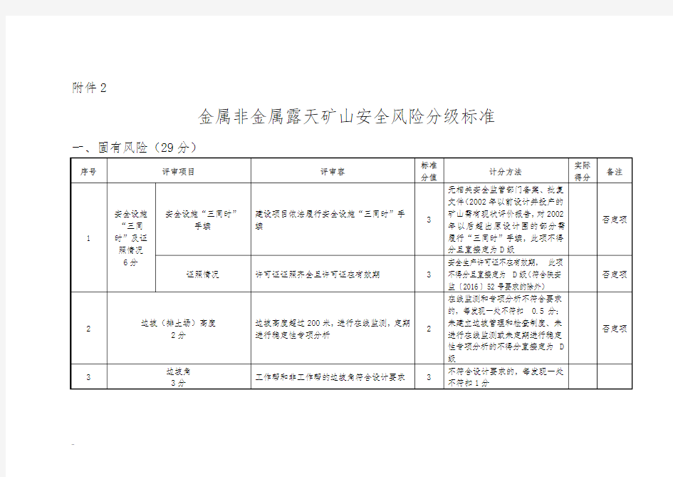 露天矿山安全风险分级标准