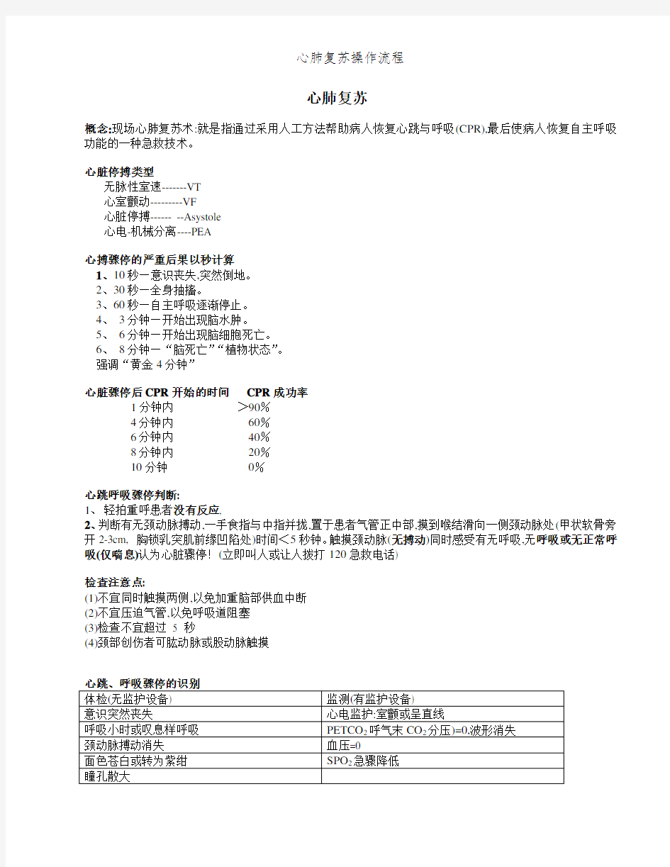 心肺复苏操作流程