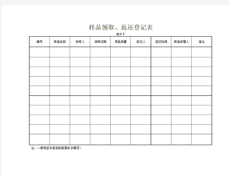 化验室各类原始记录表格